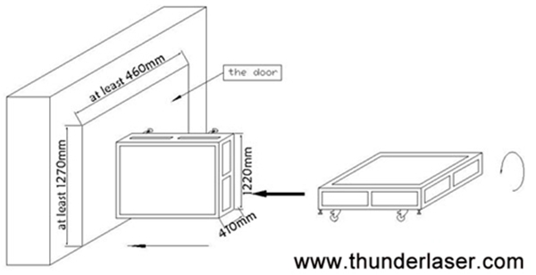 how to move the laser cutter