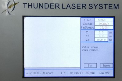 Alarm message of LCD panel—Water error